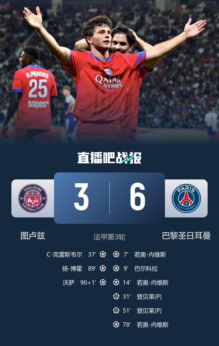 PG电子官方直营-若奥-内维斯：我在职业生涯首次戴帽&amp;会铭记一生 球队获胜最重要