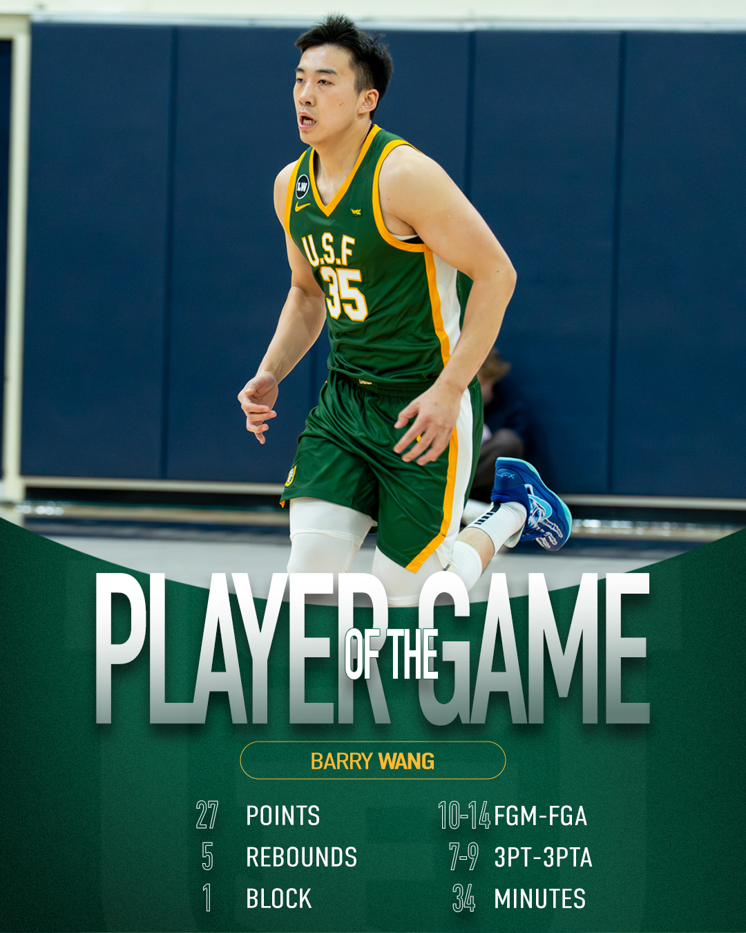 PG电子-生涯之夜💥王俊杰14中10砍27分&轰7记三分 赵维伦3助王俊杰建功