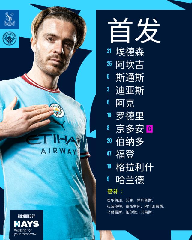 1678574189912007466.png PG电子官方直营-【英超】京多安造点哈兰德破门,曼城1比0客胜水晶宫